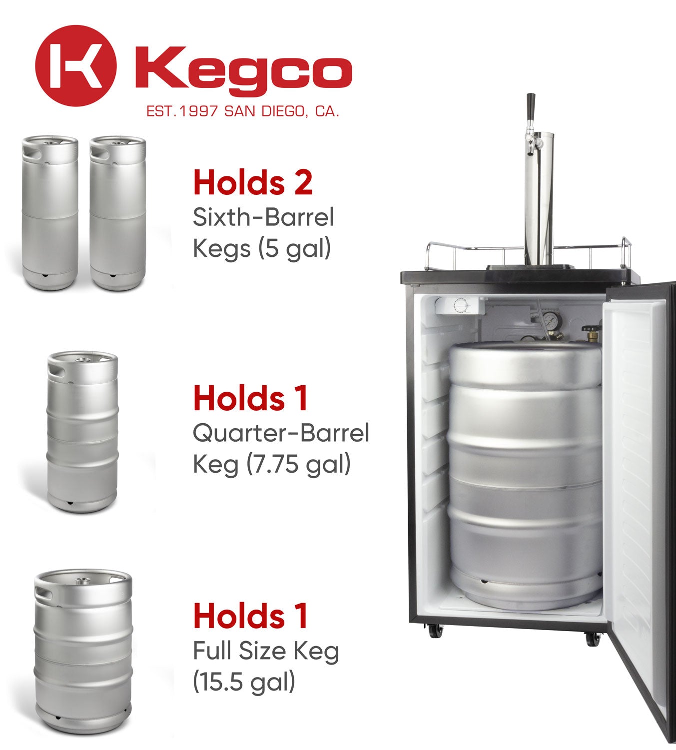 Kegco 20