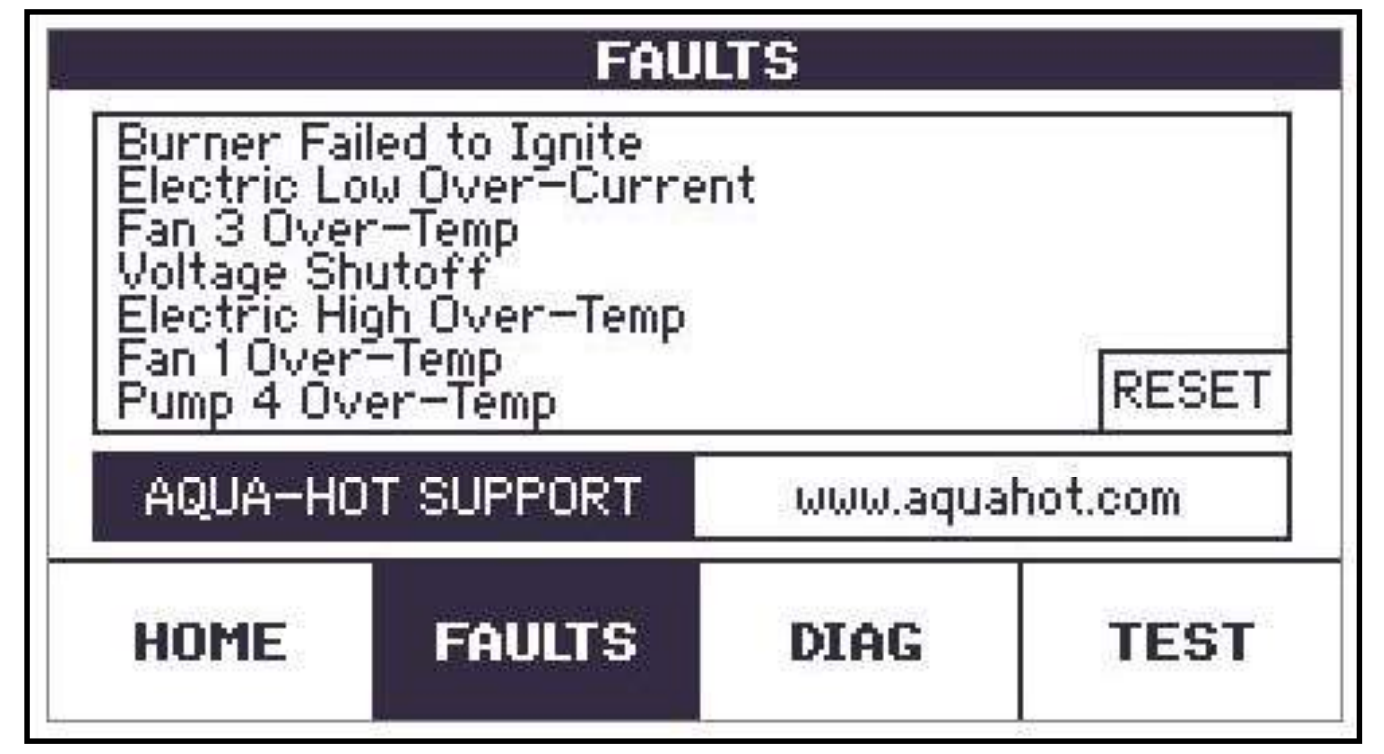 Aqua-Hot Retrofi Reporter 2.0 - ELE-PCB-501