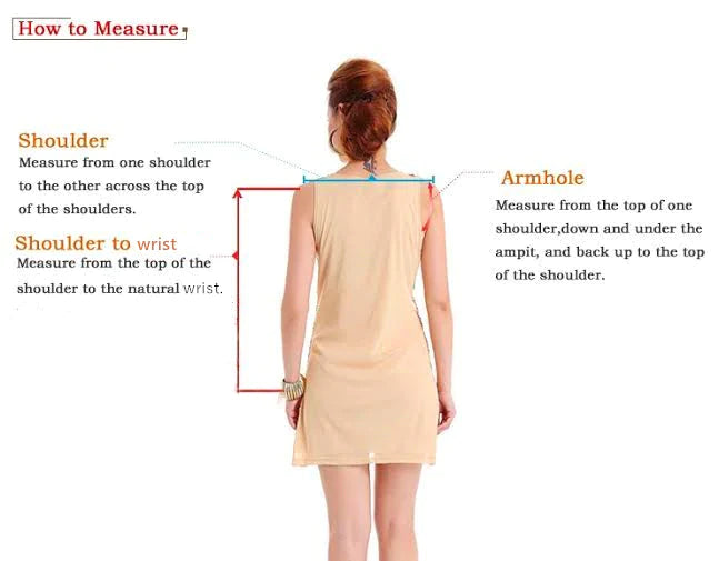 How to measure