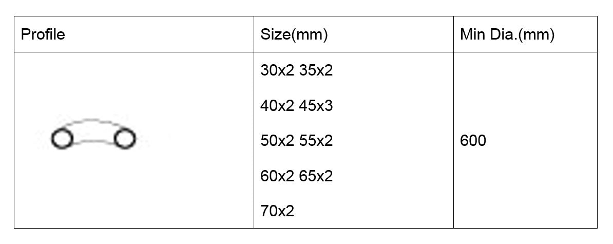 Sheartak Tools