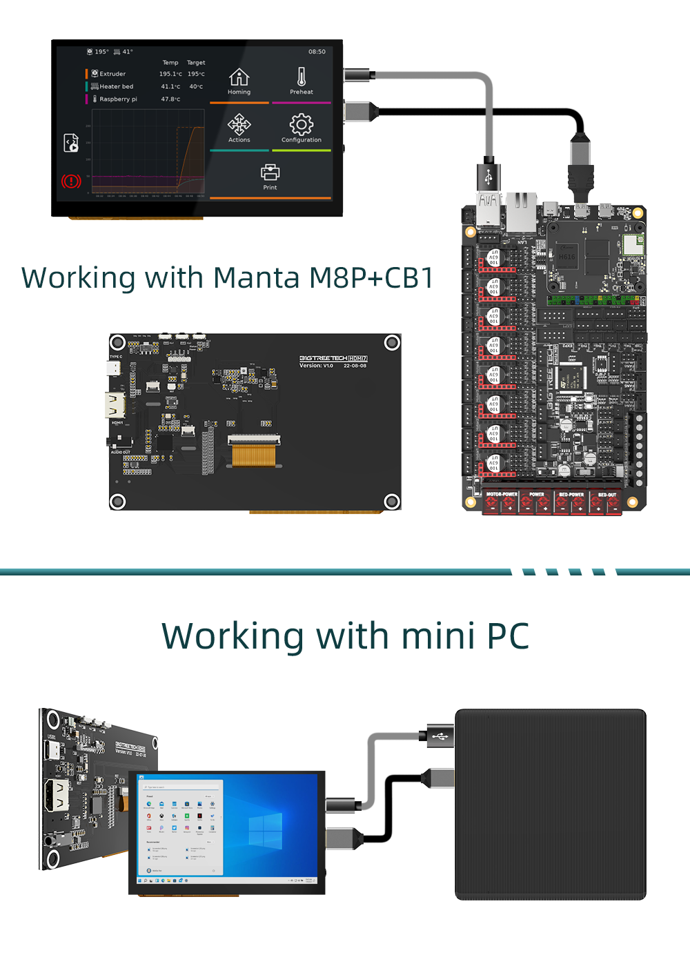 BIGTREETECH HDMI5 HDMI7 Touch Screen product description