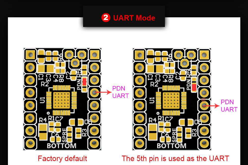BIQU TMC2209 V1.2 Stepper Motor Driver 5 Stuks - Stille UART Modus Met Heatsink Voor 3D Printer