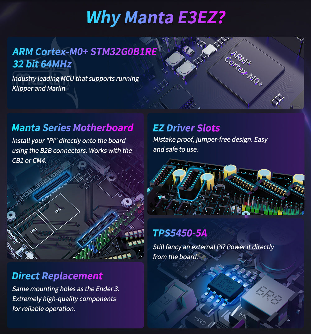 manta e3ez,manta hovedkort ender,ender manta,ender klipper,manta klipper e3,biqu ez manta e3,ender-3 klipper hovedkort