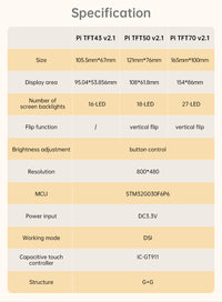 BIGTREETECH PI TFT43 / TFT50 / TFT70 V2.1 Touch Screen for Raspberry Pi/Pi 2