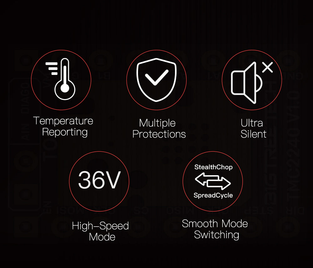 BigtreeTech BTT_TMC2240_v1.0