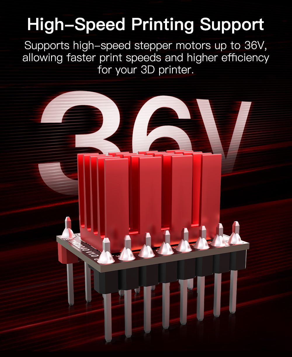 BigtreeTech BTT_TMC2240_v1.0