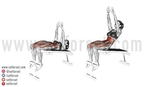 decline sit up
