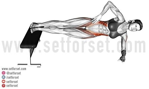 elevated leg side plank