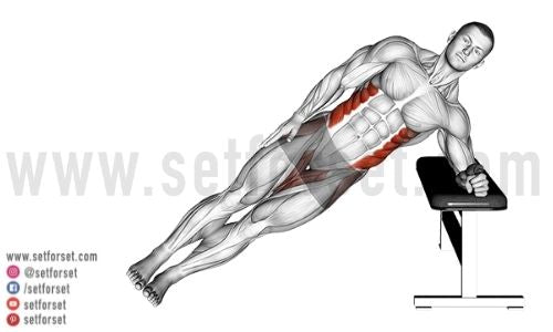 elevated side plank
