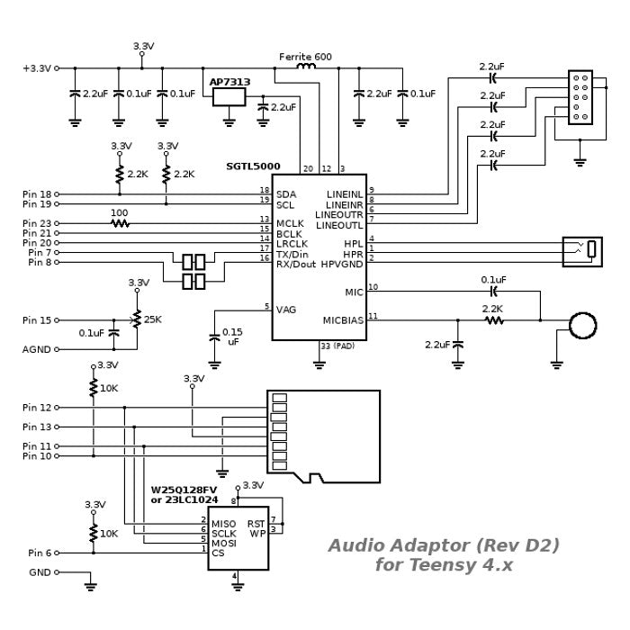 Audio Adapter Shield Rev D2 for Teensy 4.0 and Teensy 4.1 Microcontroller