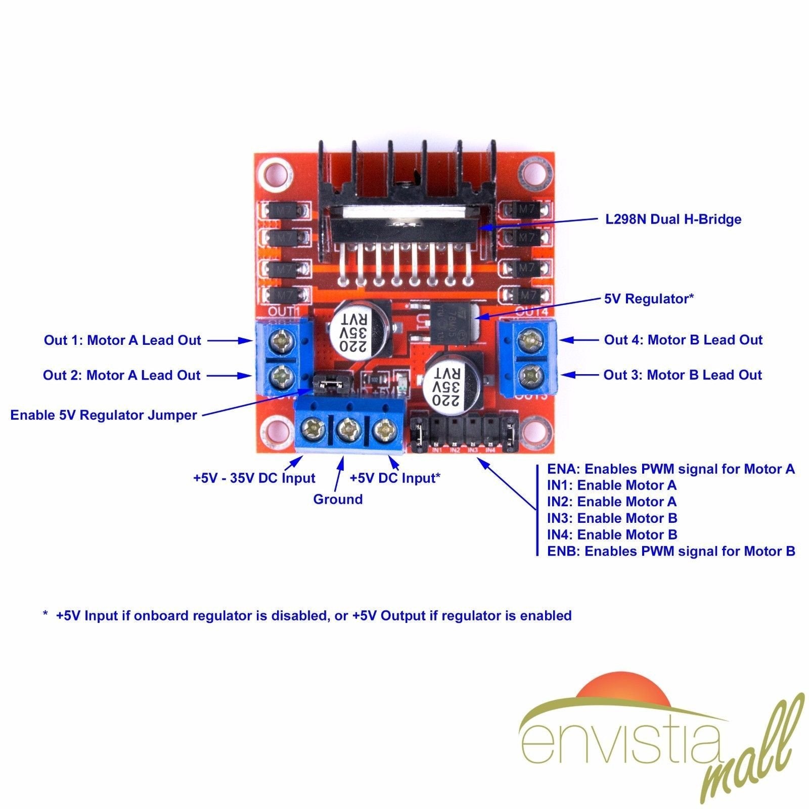 Dual H Bridge L298N PWM Stepper Motor Drive Controller Board Module