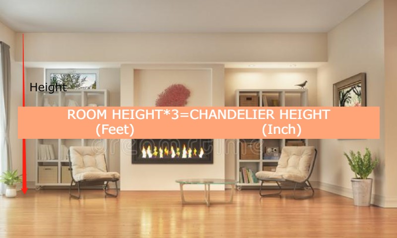 room height and chandelier height