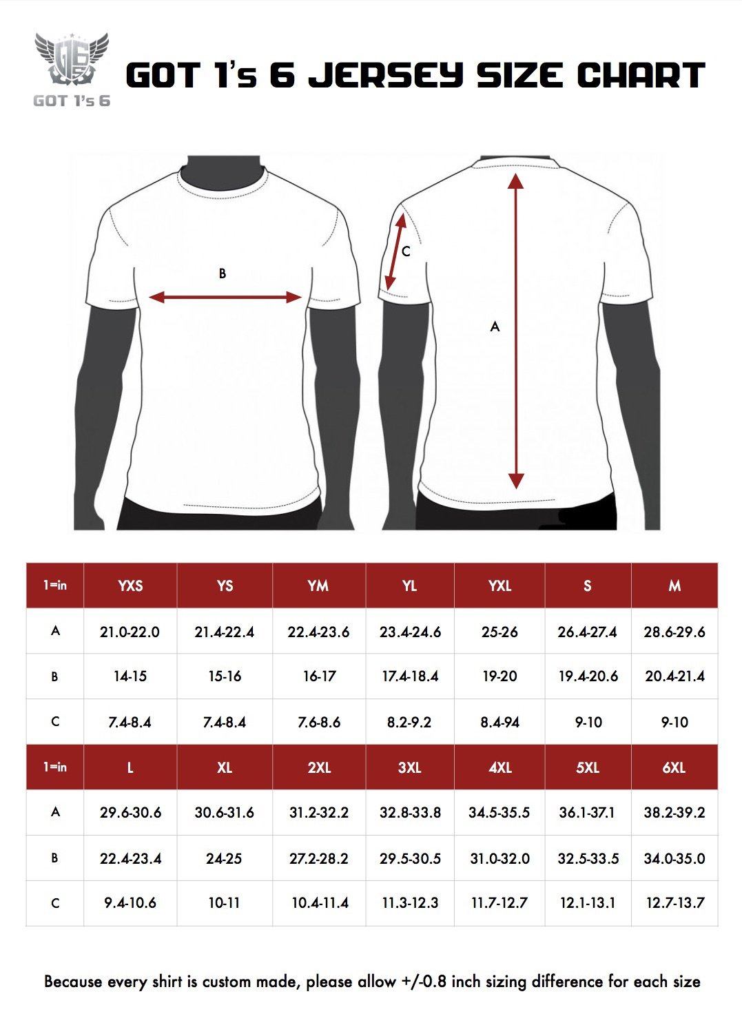 Custom Uniform Package 5