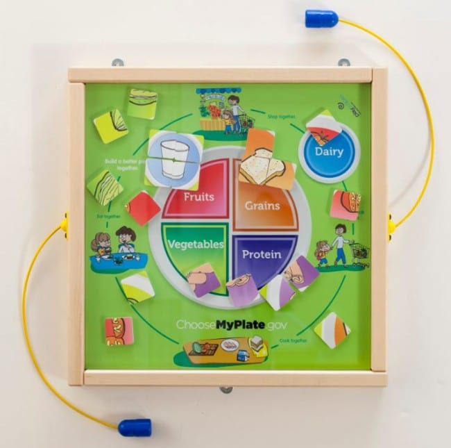 MyPlate Magnetic Wall Game