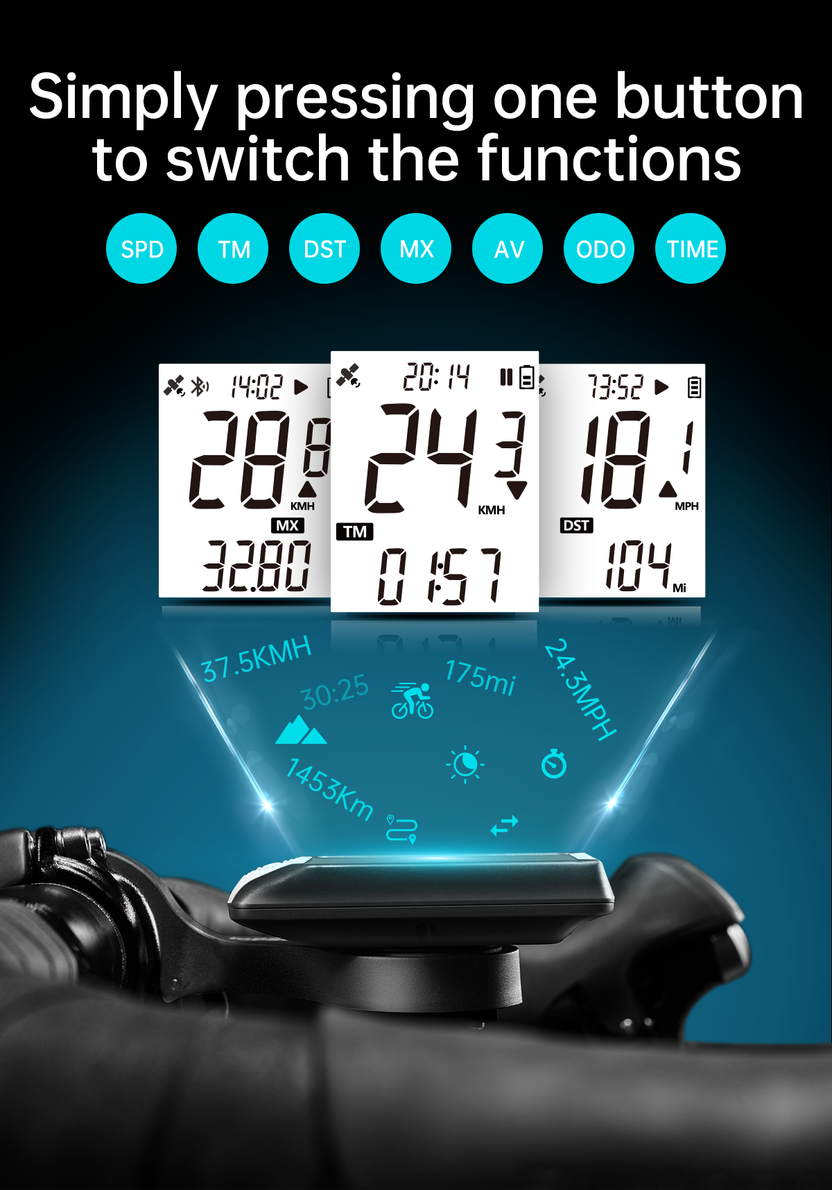 iGPSPORT IGS130S IPX7 Waterproof GPS Cycling Computer