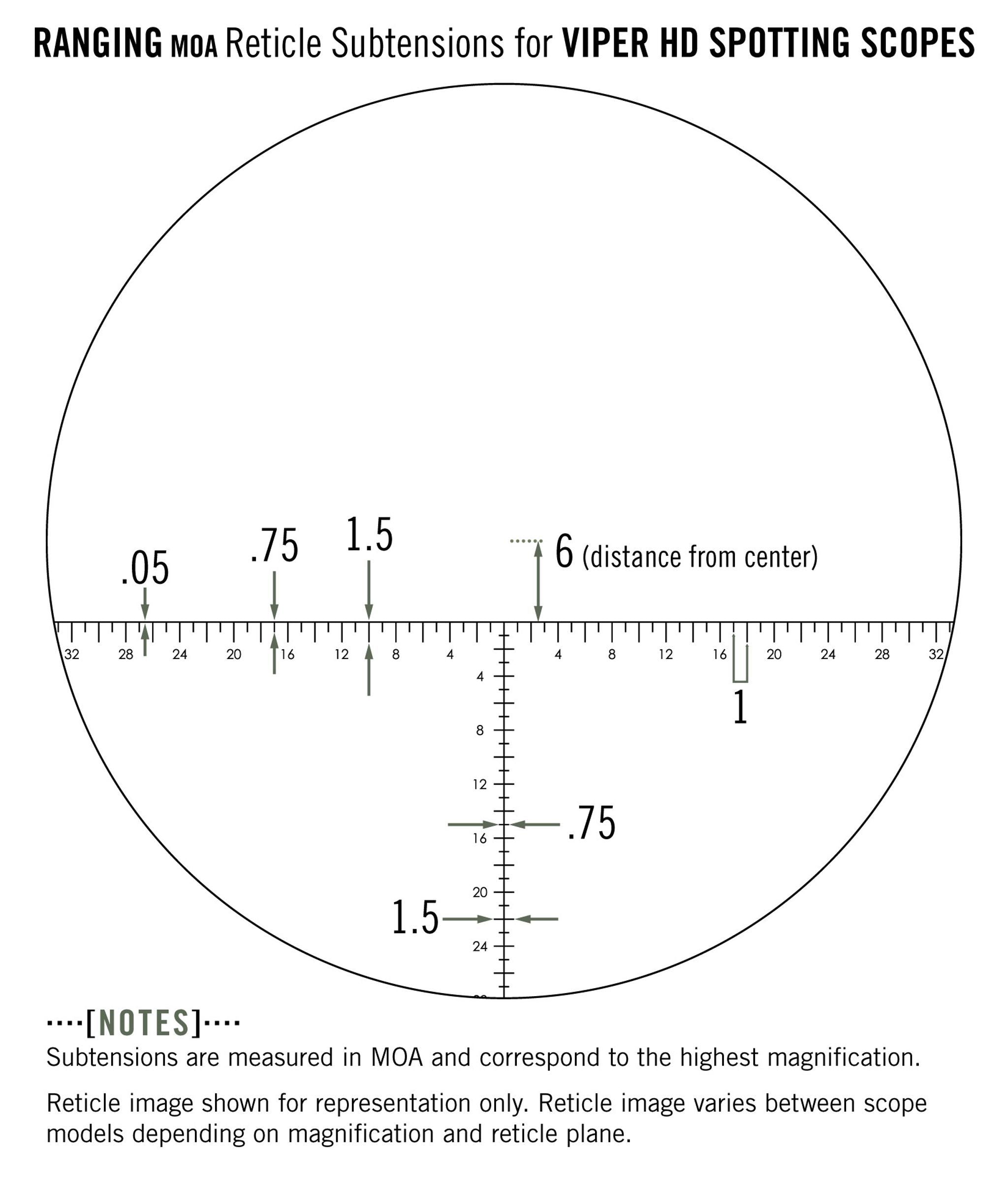 Vortex Optics Viper HD 85mm Spotting Scope Reticle Eyepiece Ranging (MOA) Reticle