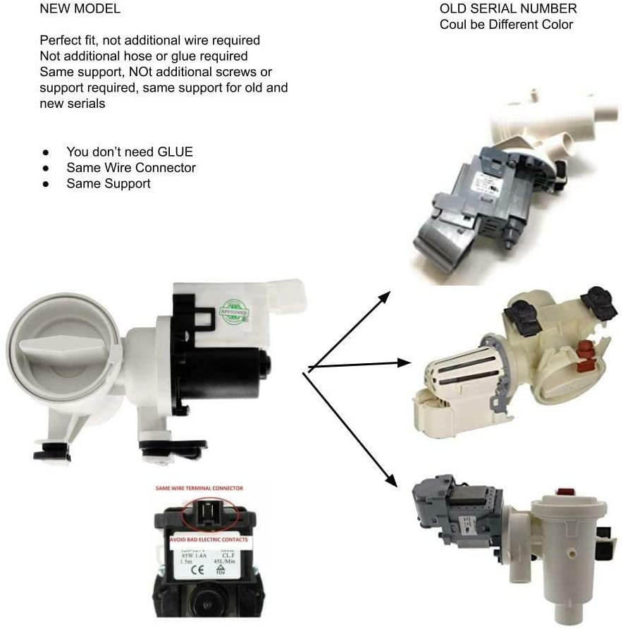 EAP1175089 Water Drain Pump Motor Compatible with Whirlpool PD00002981 HeavyDuty