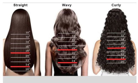 different hair length