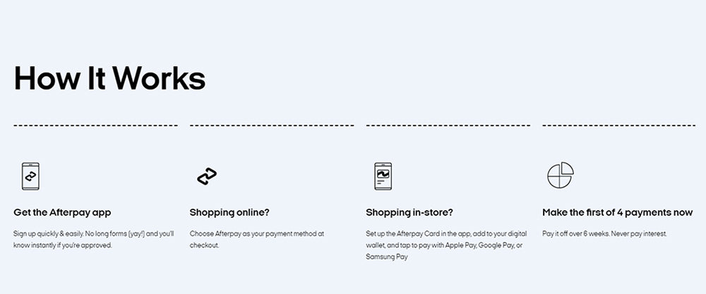 how afterpay works