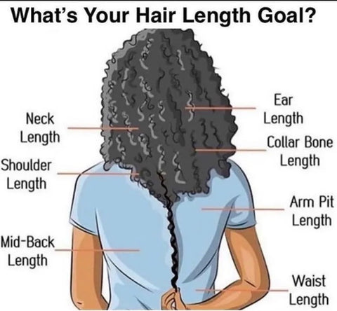 perfect hair length