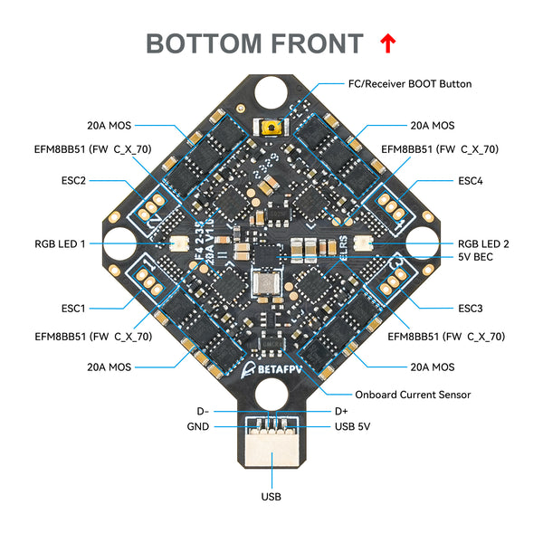 F4 2-3S 20A AIO FC V1