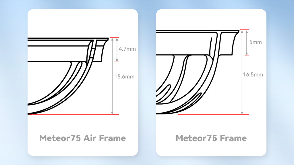 Meteor75 Air Brushless Whoop Frame