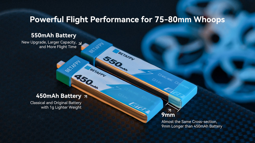 BetaFPV BT2.0 450mAh 1S 30C Battery (pack of 4) - Unmanned Tech UK FPV Shop