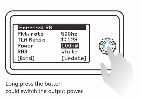 Transmitter Modules