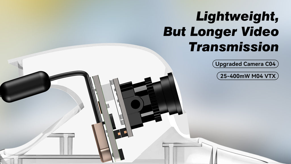 BETAFPV Cetus X, Lightweight, But Longer Video Transmission Upgraded Camera CO4 25-40OmW M