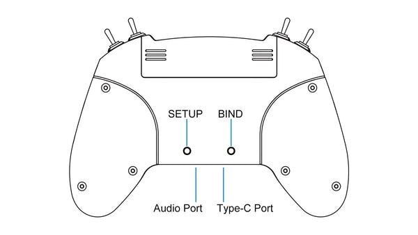 SETUP BIND Audio Port Type-C
