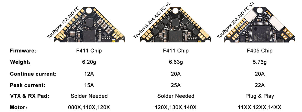 Toothpick F405 2-4S AIO Brushless Flight Controller 20A (BLHELI_32) V4