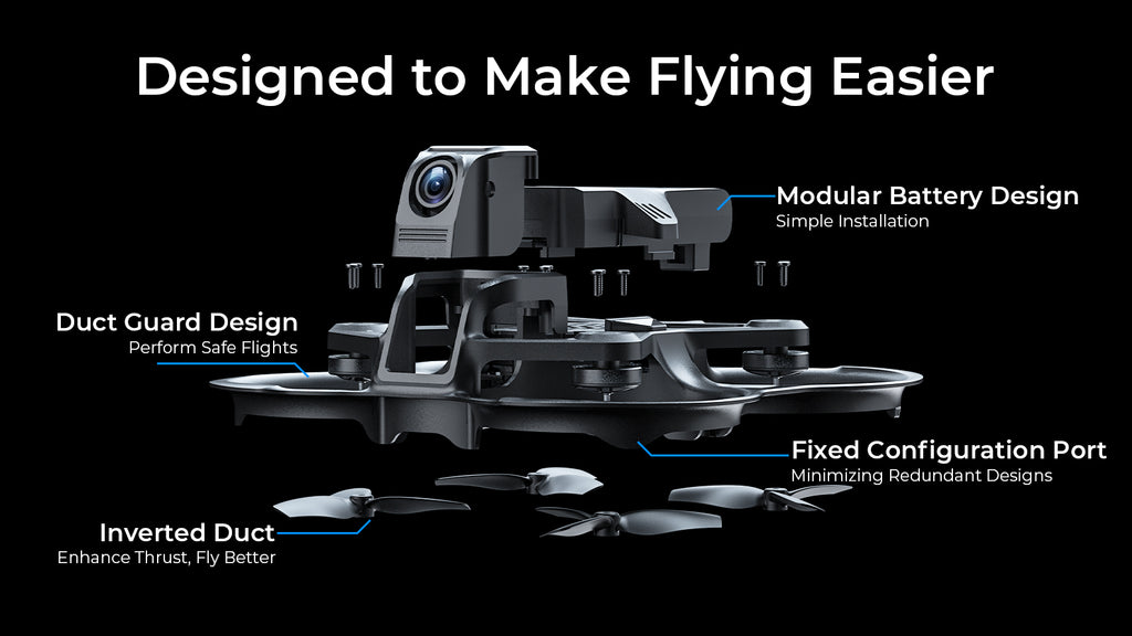 Zestaw FPV Aquila16