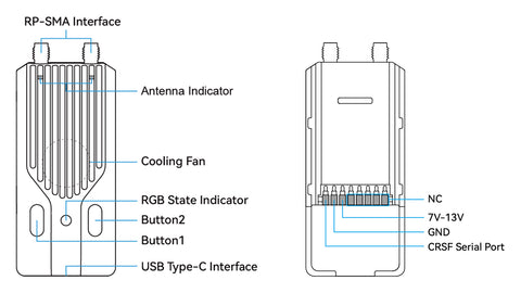 SuperG Nano Transmitter