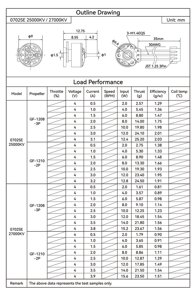 0702SE Brushless Motors