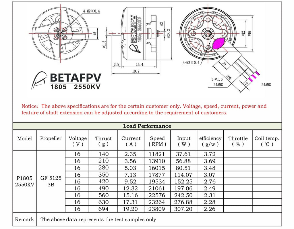 WPS 1 a3be4b9a 85e2 4fd7 b481