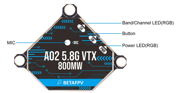 A02 25-800mW 5.8G VTX