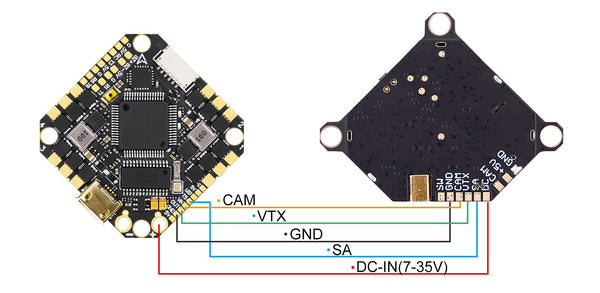 A02 25-800mW 5.8G VTX