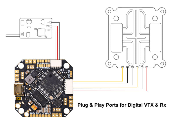 Toothpick F405 2-4S AIO Brushless Flight Controller 20A (BLHELI_32) V4