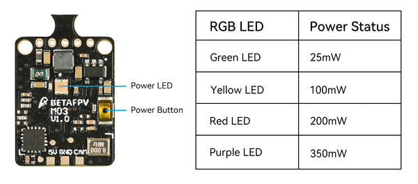 M03 25-350mW 5.8G VTX