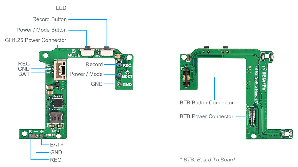 BEC board for Naked GoPro 6 / 7 / 8