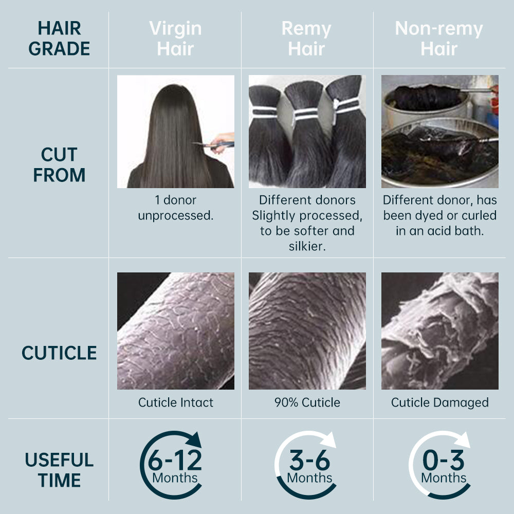 Virgin tape in hair