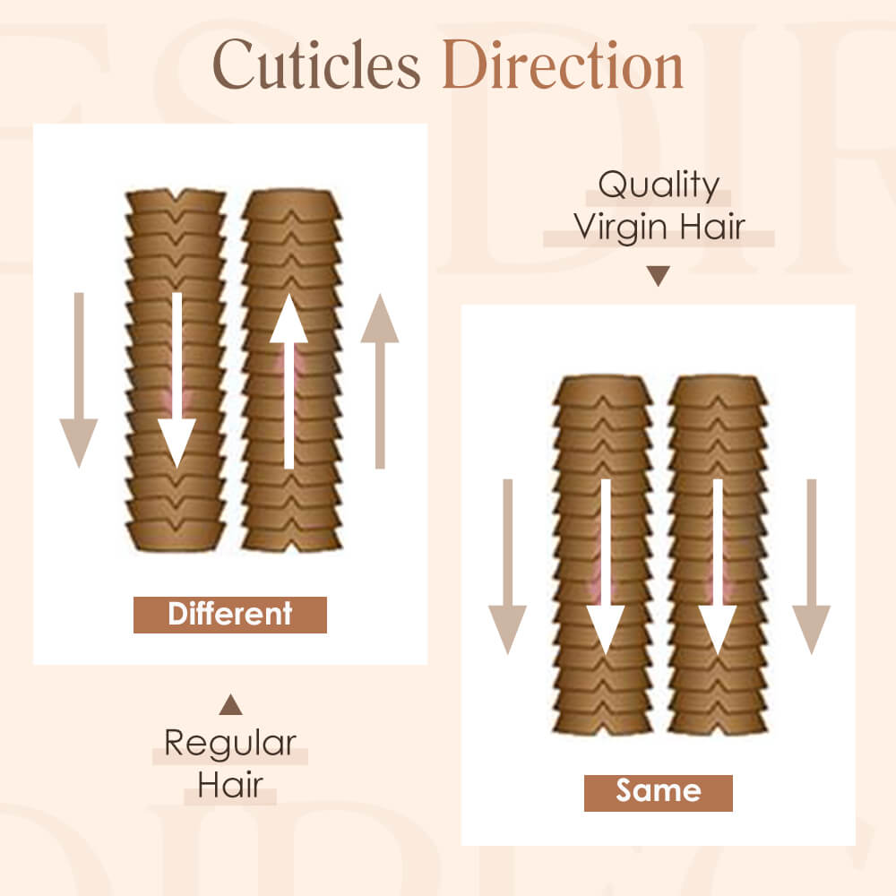 remy virgin hair