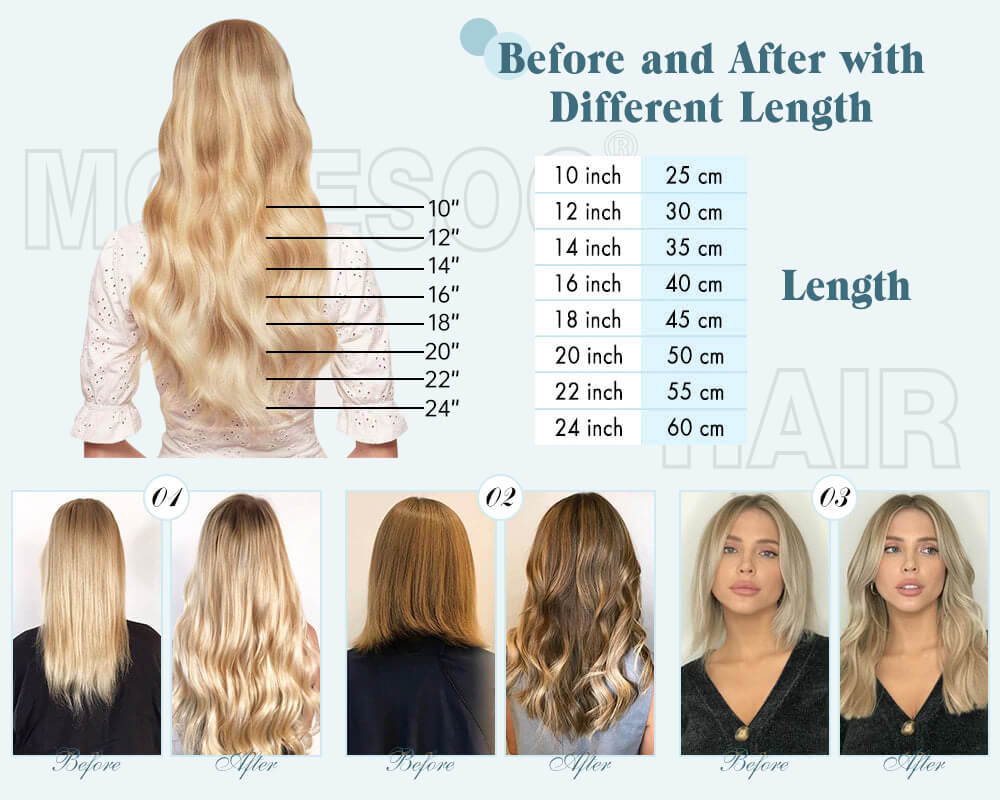 before and after and how to choose the right length