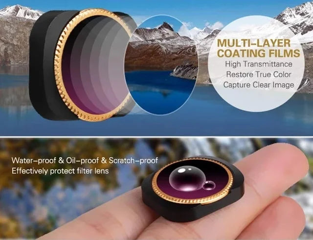 MCUV Filter Lens for Pocket 2