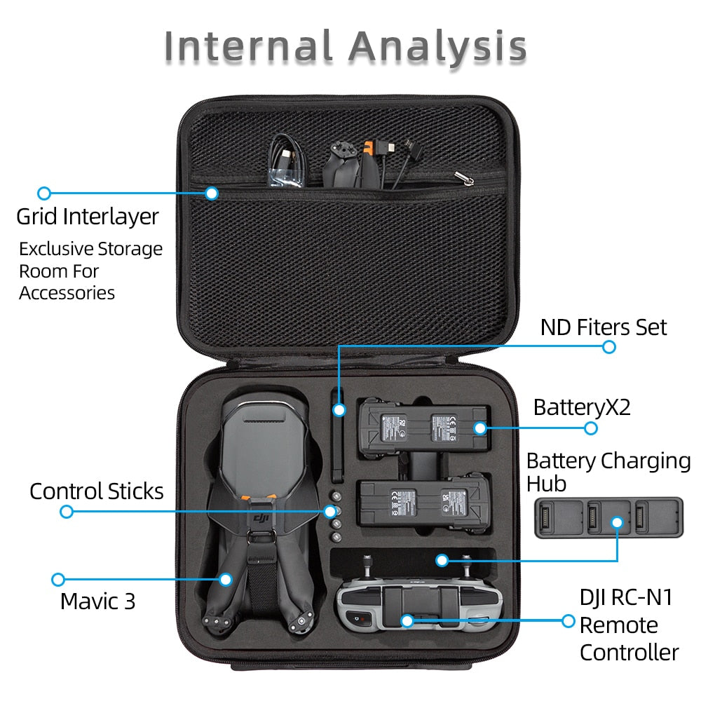 DJI Mavic 3 Carrying Storage Case Shoulder Bag Waterproof Hardshell Suitcase Handbag Mavic 3 Drone Accessories Storage Box