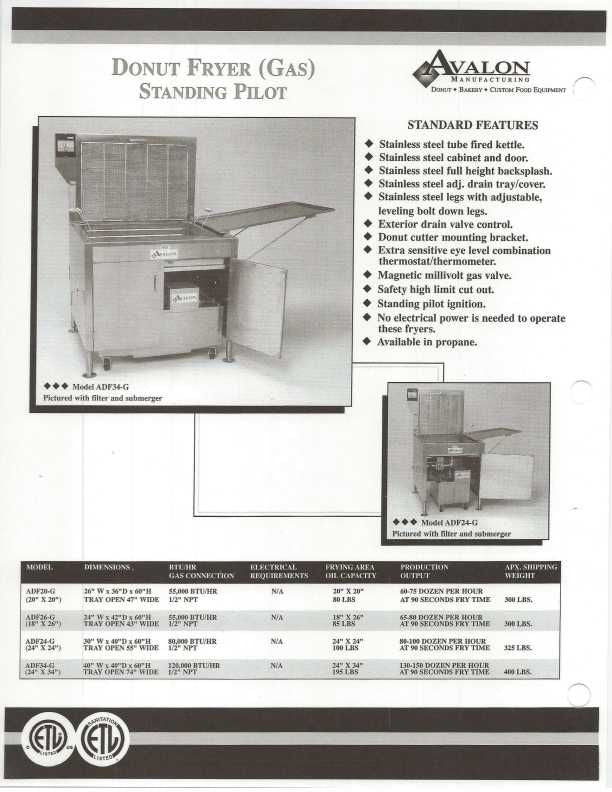 Avalon ADF24-G-BA Natural Gas Fryer / Electronic Ignition (24