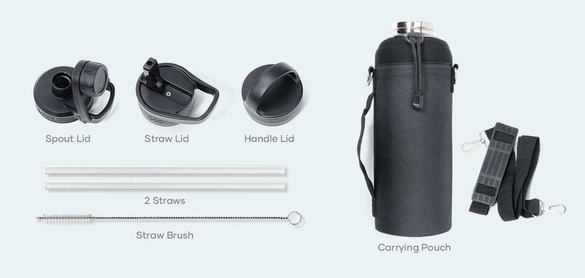 Water Bottle for Travel