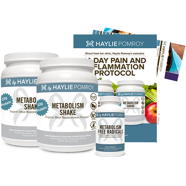  Pain & Inflammation Program- 14 Days 