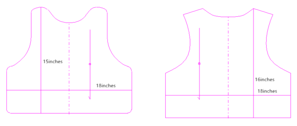 Compass Armor 2PCS UHMWPE Soft Armor Plates NIJ IIIA