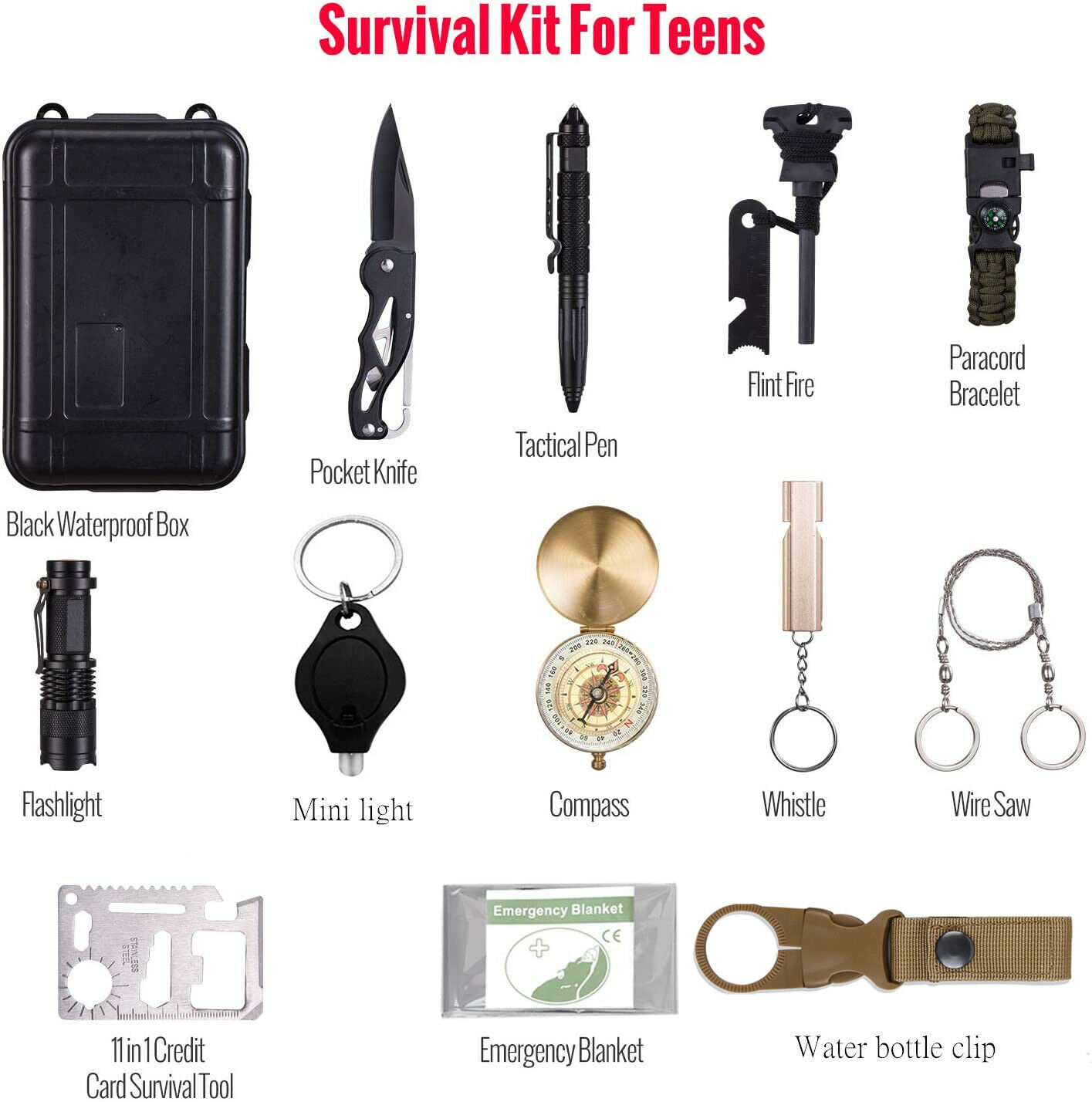 The Ultimate Tactical Outdoor Emergency Survival Kit